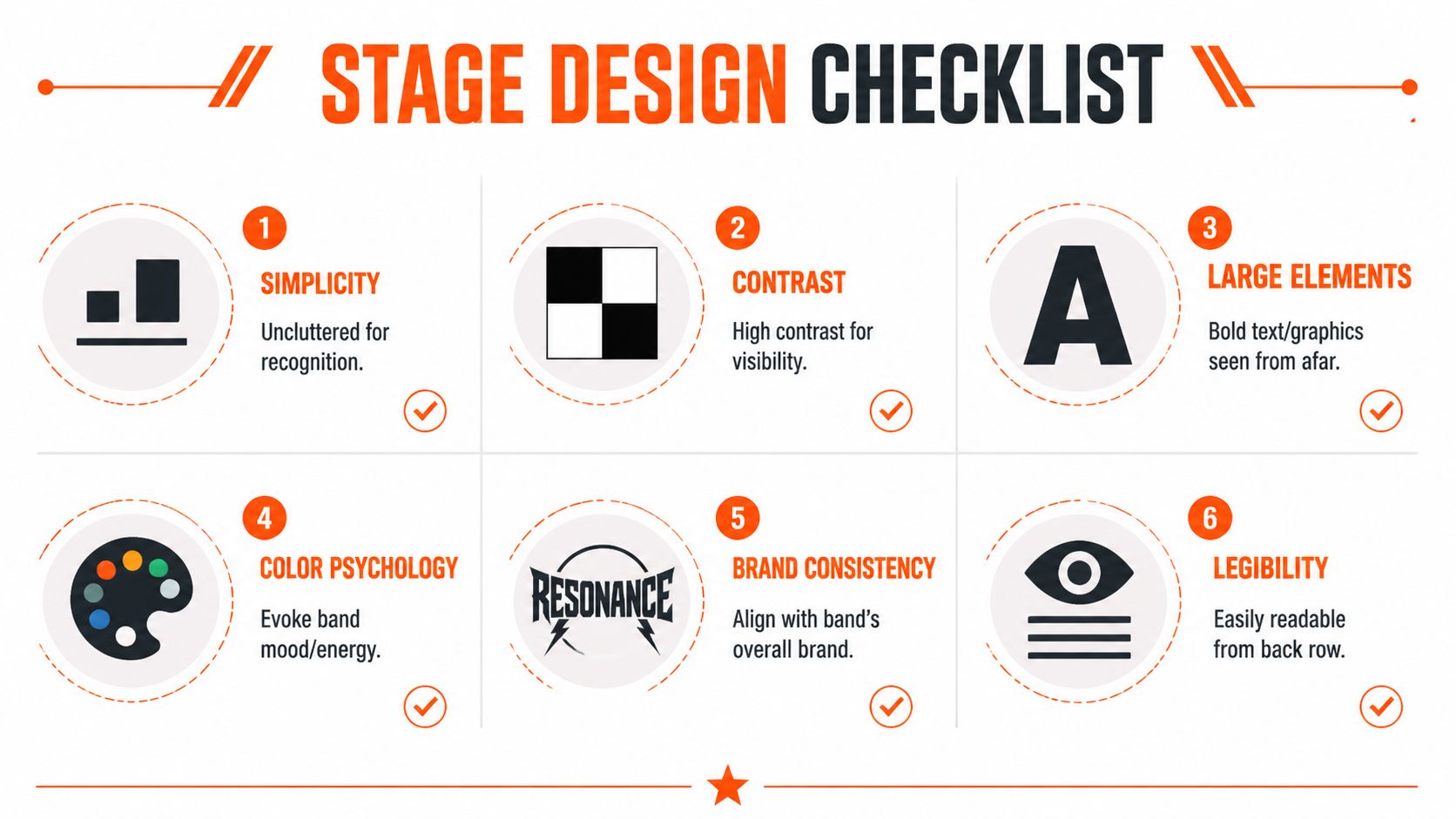 A stage design checklist infographic illustrating six essential principles for creating effective and professional live performance stages.