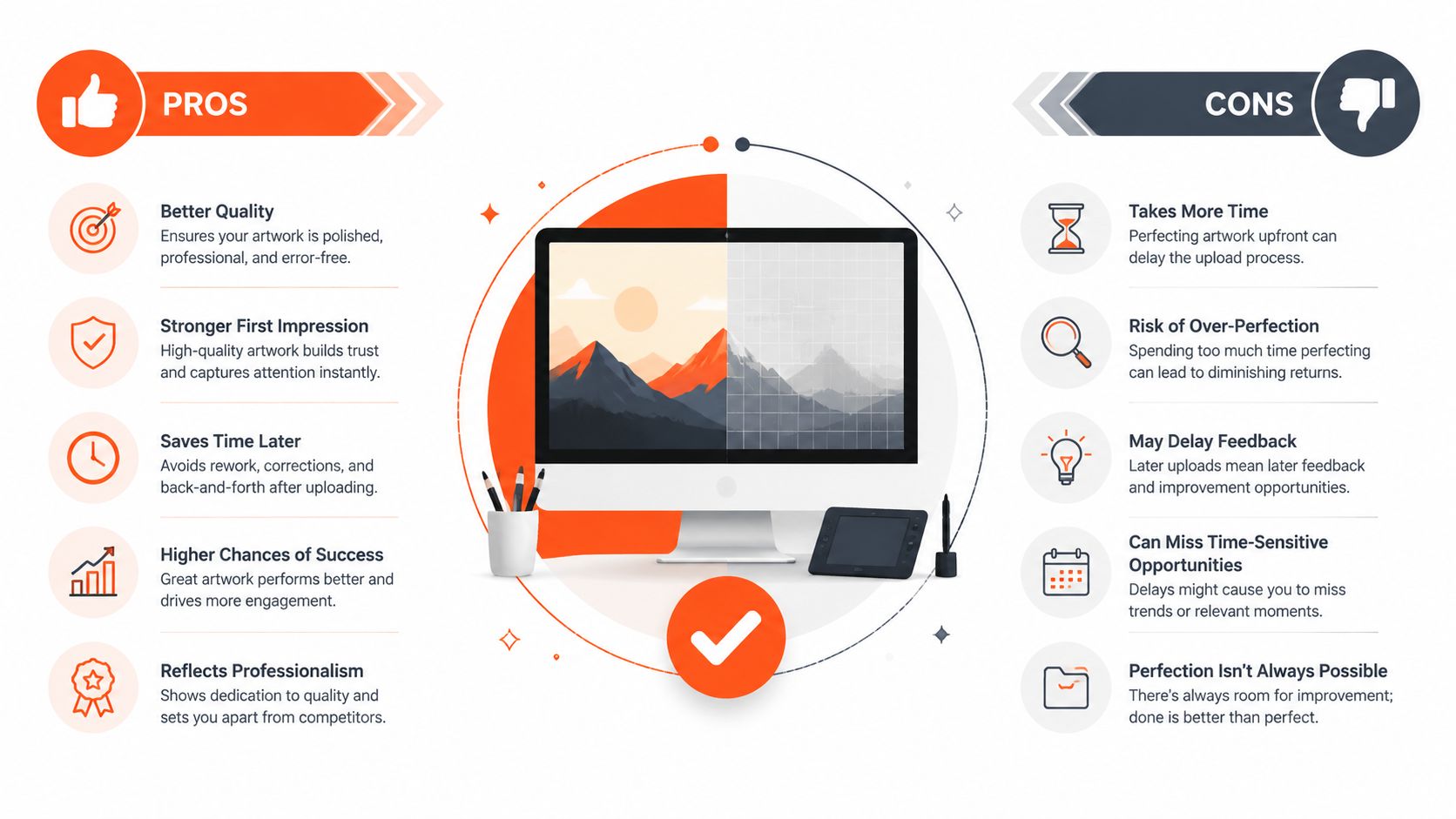 An infographic comparing the pros and cons of perfecting artwork before uploading it for professional design projects.