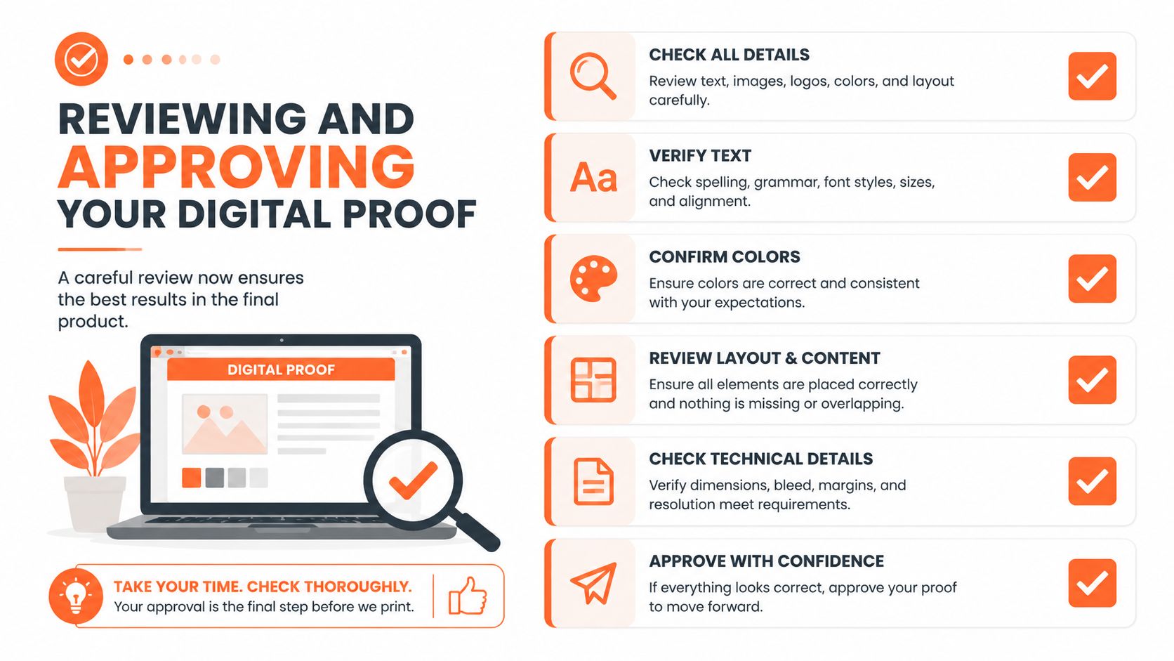 An instructional graphic showing steps for reviewing and approving a digital print proof for best results.