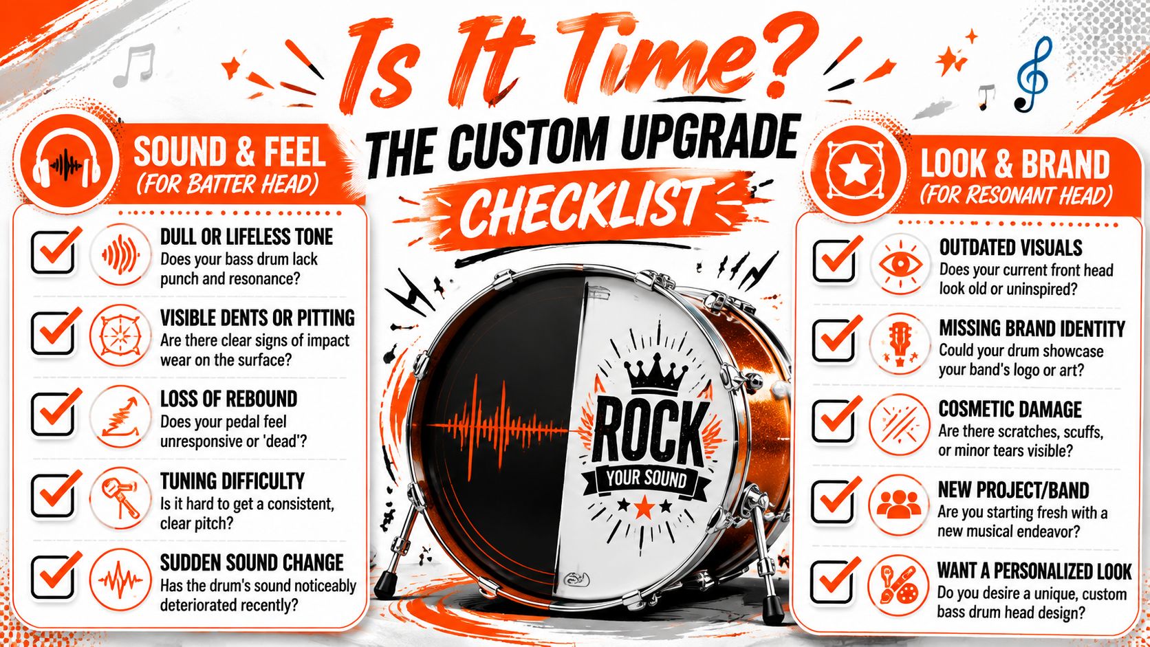 A checklist infographic titled Is It Time for a Custom Upgrade comparing batter and resonant drum head wear.